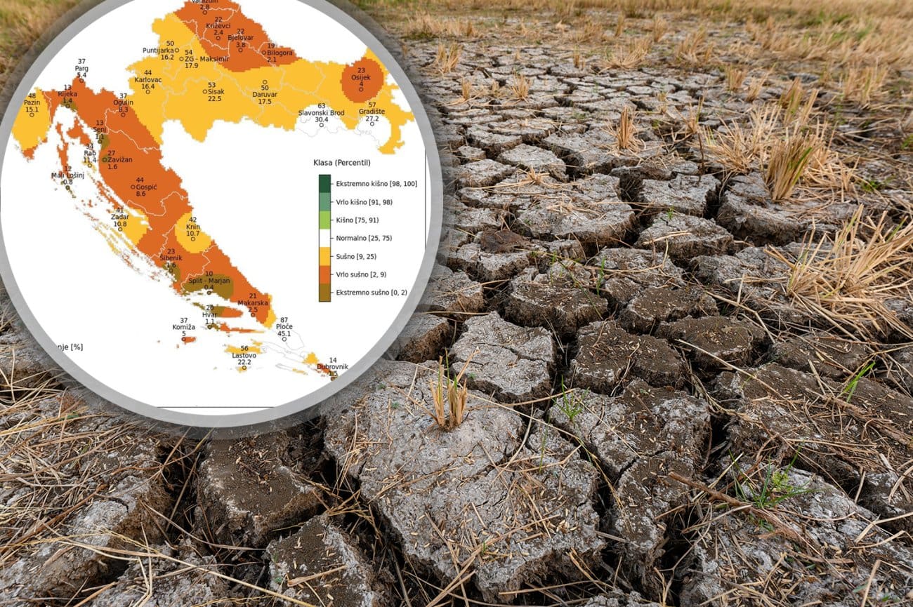 Ovo se dogodilo tek tri puta u povijesti mjerenja, evo zašto jedna stvar brine uoči ljeta